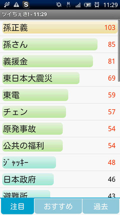 注目