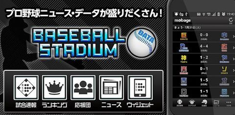 プロ野球速報/ニュース/成績/SNSの「ベースタ DATA」
