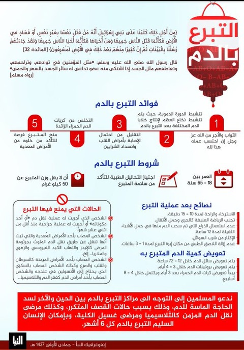 アラビア語広報誌「ナバア」で献血をしよう」と呼びかける