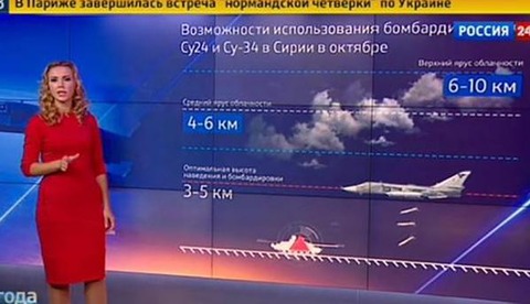 画像をクリックして動画を視聴またはダウンロード