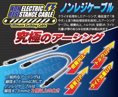 ニッサン　エクストレイルT33専用　ノンレジケーブル クロストレック】究極のアーシングケーブル「ノンレジケーブル」発売