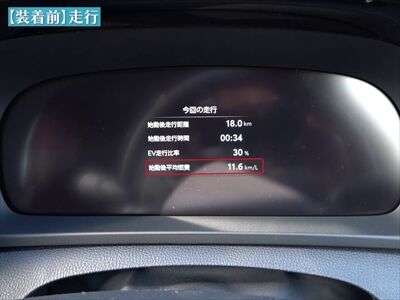新型クラウンクロスオーバー】究極のアーシングケーブル「ノン