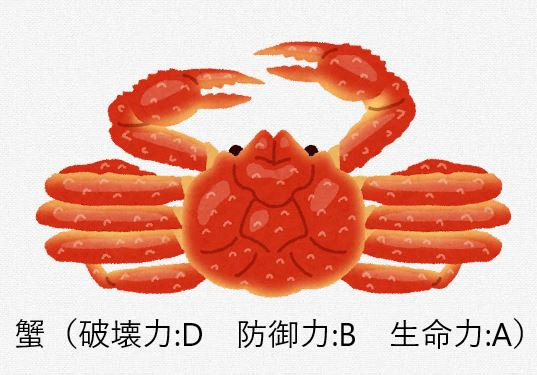 アクアカタリスト