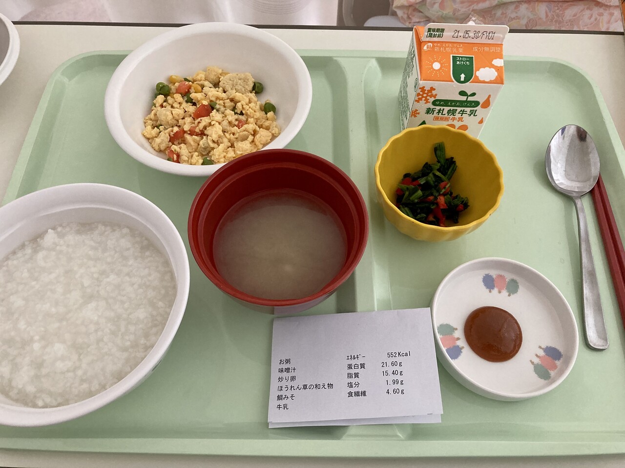 扁桃周囲 膿瘍 入院 レベル