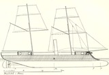 CSS_Stonewall_(1864)_Side