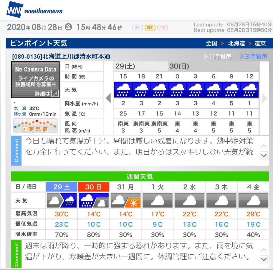 9 13 Rd 5 天気予報が微妙で中止します Aqua Rc Buggycourse Blog 9 13 Rd 5 天気予報が微妙で中止します Aqua Rc Buggycourse Blog