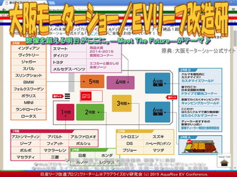 大阪モーターショー/EVリーフ改造研01 大阪モーターショー/EVリーフ改造研01