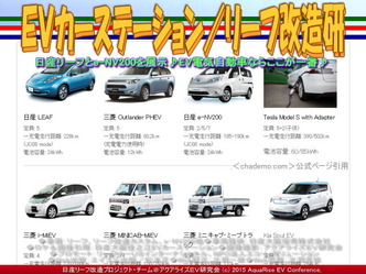 ＥＶカーステーション(4)／リーフ改造研03