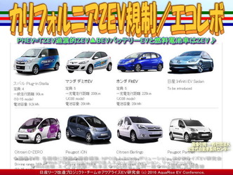 カリフォルニアZEV規制(3)/エコレボ02 カリフォルニアZEV規制(3)/エコレボ02