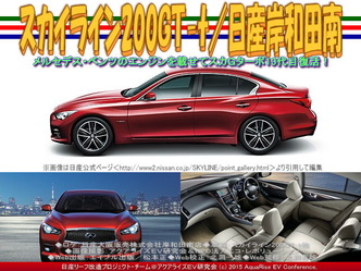 スカイライン200GT-t(2)／日産岸和田南03