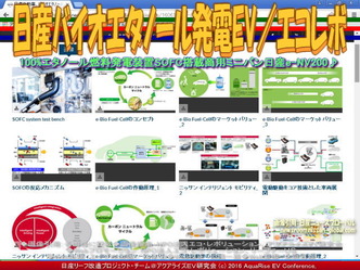 日産バイオエタノール発電EV(6)／エコレボ01