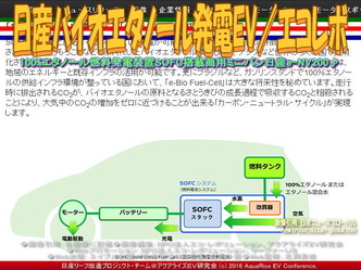 日産バイオエタノール発電EV(5)／エコレボ02