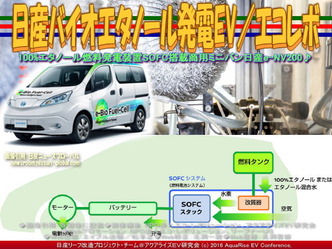 日産バイオエタノール発電EV(6)／エコレボ03