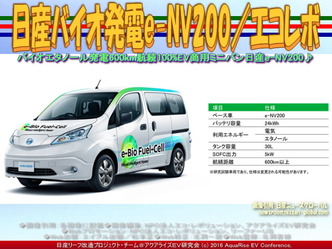日産バイオ発電e-NV200／リーフ改造02