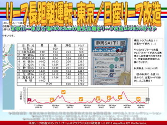 リーフ長距離運転・東京／日産リーフ改造02