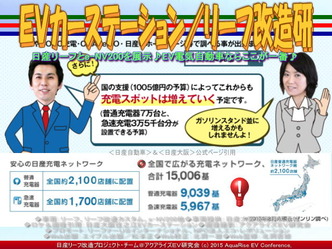 ＥＶカーステーション(5)／リーフ改造研03