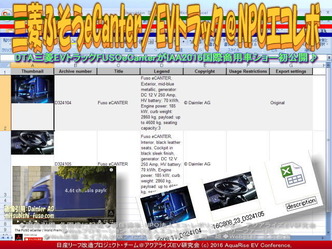 eCanterコネクティビティ／EVトラック＠エコレボ画像01