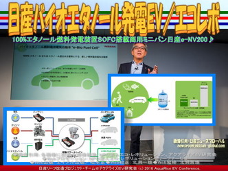 日産バイオエタノール発電EV(3)／エコレボ03