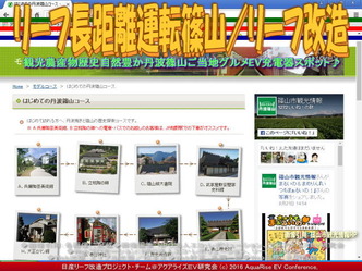 リーフ長距離運転篠山(3)/リーフ改造01 リーフ長距離運転篠山(3)/リーフ改造01