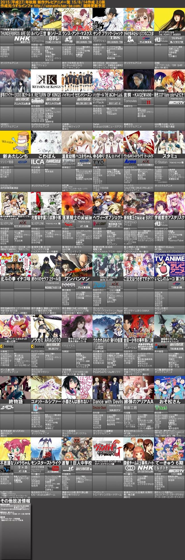 アニメ感想 15年秋クール視聴予定アニメ Daydream Holic Night アニメ感想 15年秋クール視聴予定アニメ Daydream Holic Night