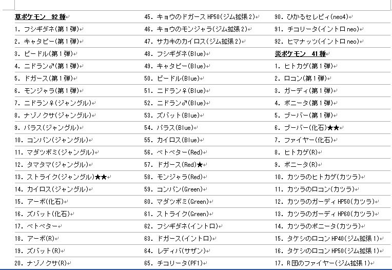 ポケモンカード旧裏 第5回関東旧裏オフレポート Daydream Holic Night ポケモンカード旧裏 第5回関東旧裏オフレポート Daydream Holic Night