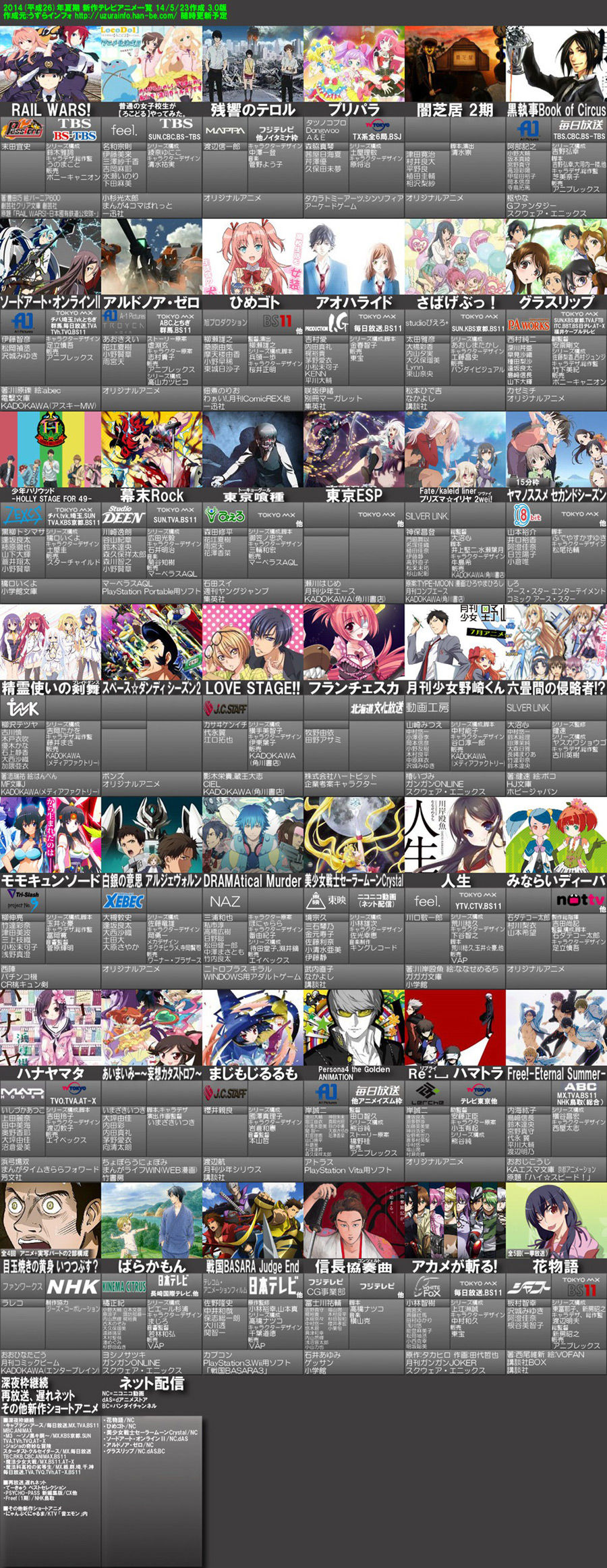 アニメ感想 14年夏クール視聴予定アニメ Daydream Holic Night アニメ感想 14年夏クール視聴予定アニメ Daydream Holic Night