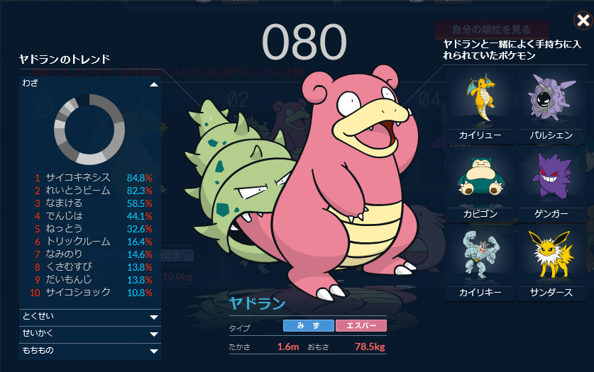 ポケモンbw カントーカップ結果発表 Daydream Holic Night ポケモンbw カントーカップ結果発表 Daydream Holic Night