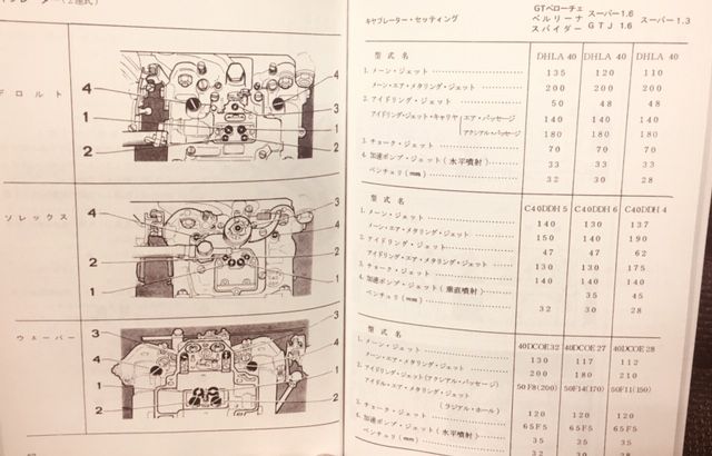 ジュリア系オーナーズマニュアル : 105歳じいさまの気ままな日記
