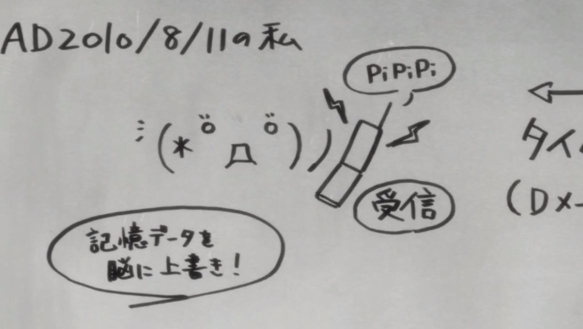 記憶をデータ化して飛ばすタイムリープマシンってどうなってんの シュタゲ速報