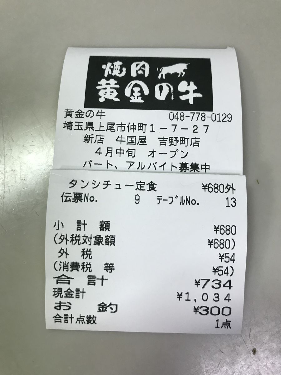 黄金の牛 上尾市 三毛猫ランチ２