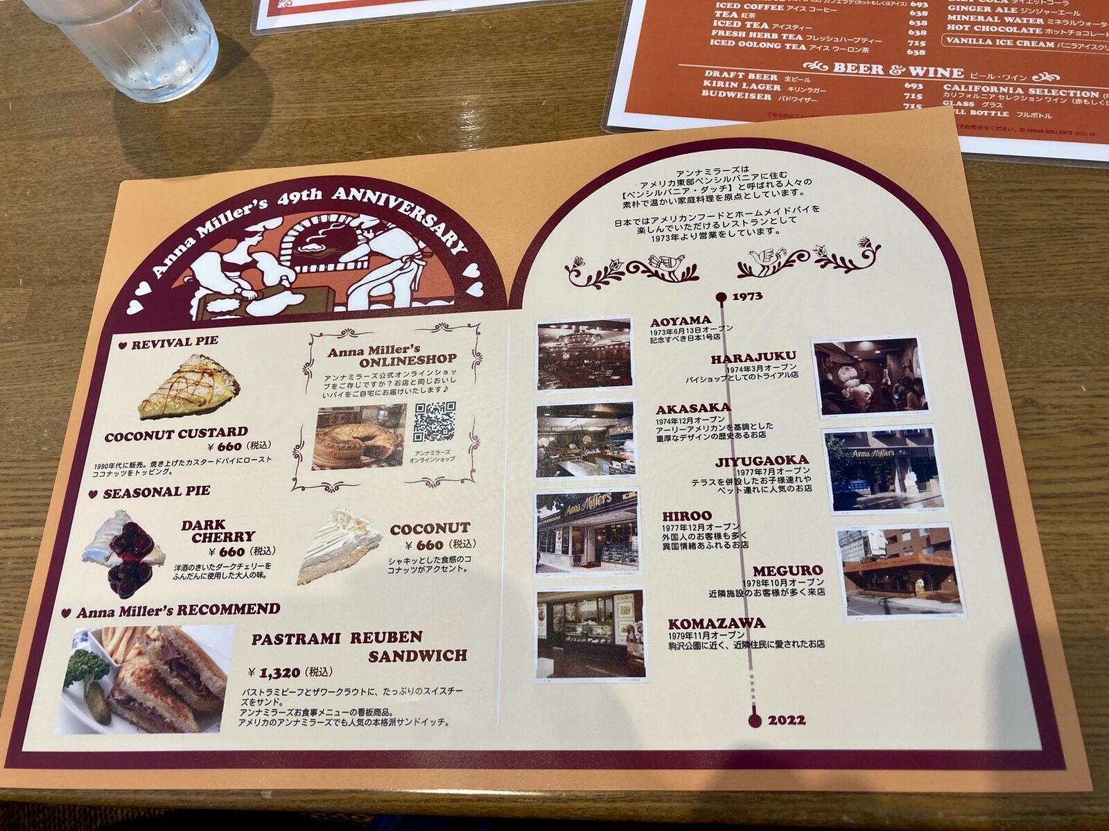 アンナミラーズ（高輪） : 三毛猫ランチ2