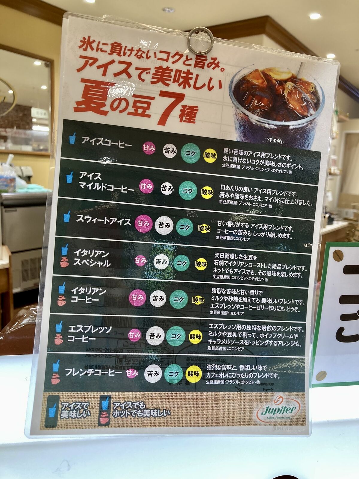 ジュピターコーヒー（西新井トスカ） : 三毛猫ランチ２
