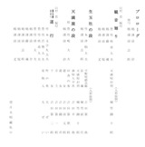 �ץ������