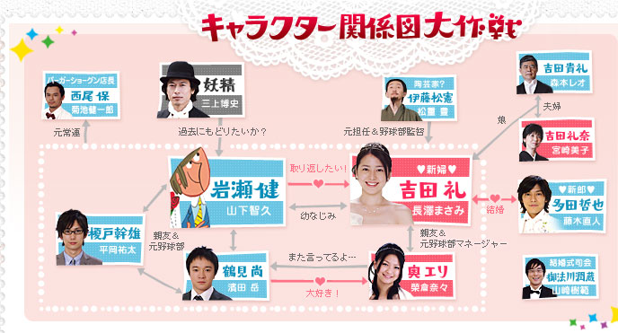 ラストハレルヤチャンス Hidetomoのdanceで感動blog