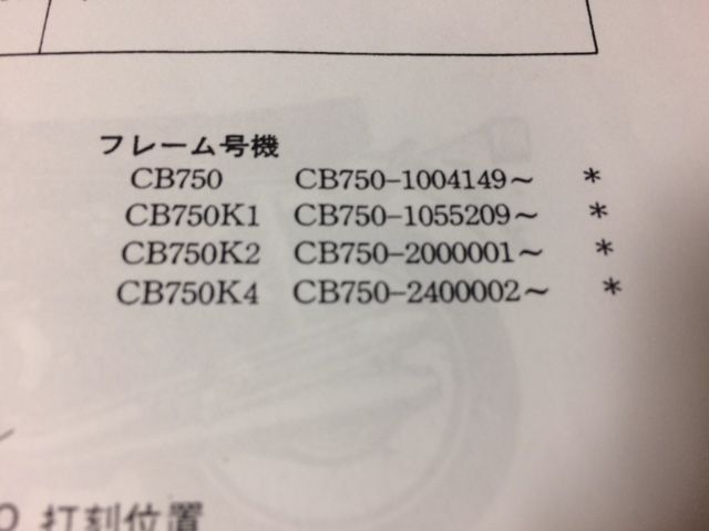Cb750four レストア日記 型式指定番号と類別区分番号 Cb750four Cl250 レストア日記 アラ還ライダーの備忘録 Cb750four レストア日記 型式指定番号と類別区分番号 Cb750four Cl250 レストア日記 アラ還ライダーの備忘録
