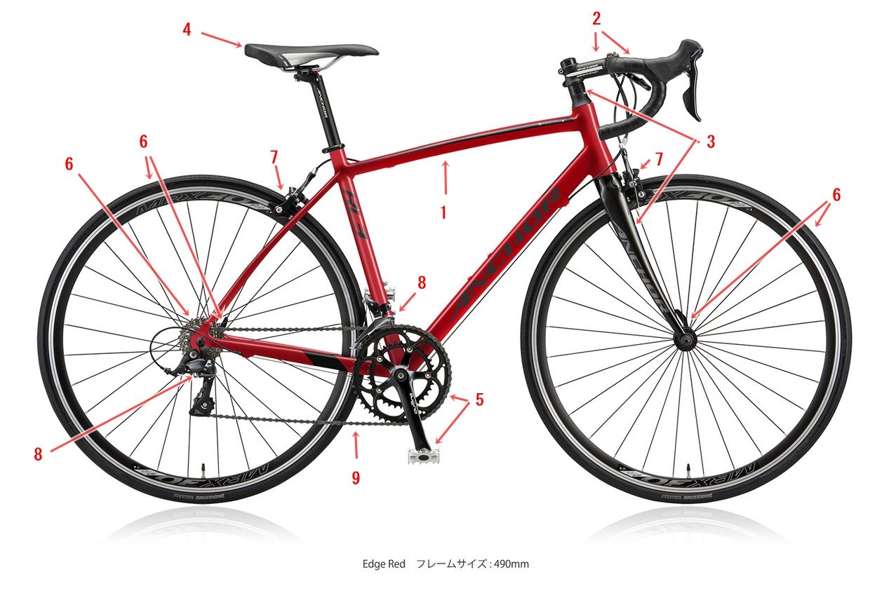 自転車 ホイール 構造
