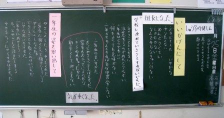 板書いろいろ② : ゲンタの授業ポートフォリオ
