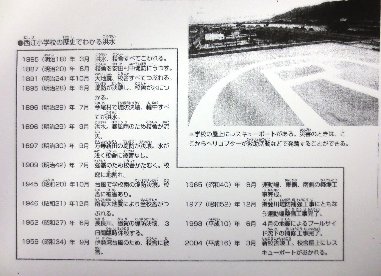 ５年社会 ゲンタの授業ポートフォリオ