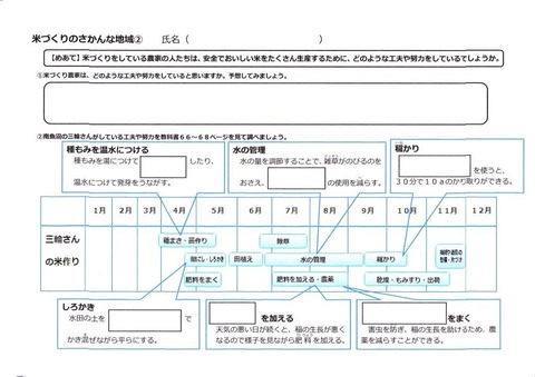 5年社会「米づくりのさかんな地域」家庭学習プリント : ゲンタの授業 …
