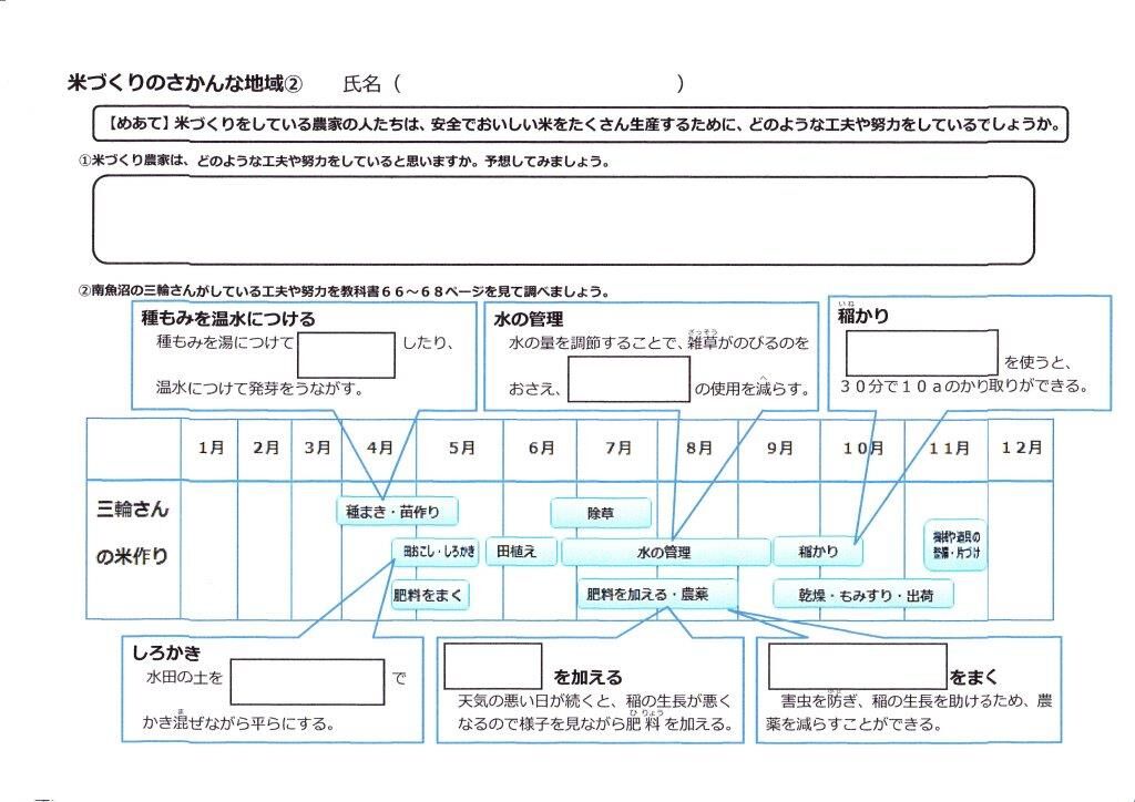 5年社会 米づくりのさかんな地域 家庭学習プリント ゲンタの授業ポートフォリオ