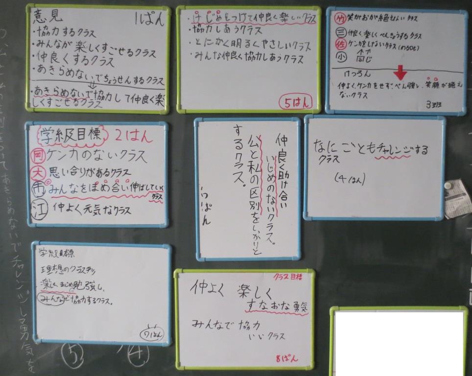 いじめのない学級をつくる学級活動 小学校編