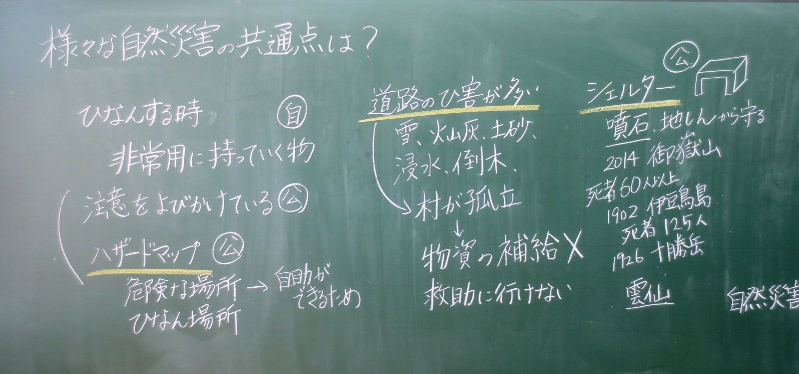 自助 共助の大切さに目が向く 自然災害 の授業 ゲンタの授業ポートフォリオ 自助 共助の大切さに目が向く 自然災害 の授業 ゲンタの授業ポートフォリオ