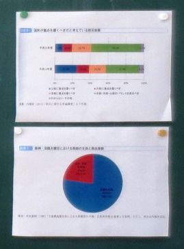 自助 共助の大切さに目が向く 自然災害 の授業 ゲンタの授業ポートフォリオ 自助 共助の大切さに目が向く 自然災害 の授業 ゲンタの授業ポートフォリオ