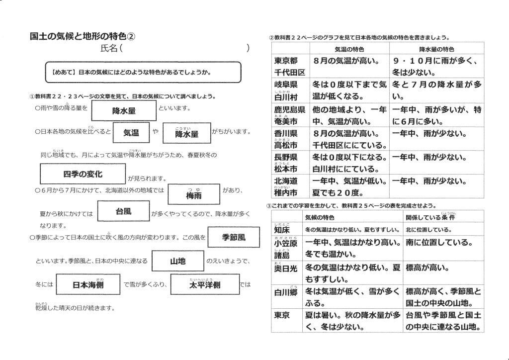 5年社会 日本の国土と世界の国々 国土の気候と地形の特色 家庭学習プリント ゲンタの授業ポートフォリオ