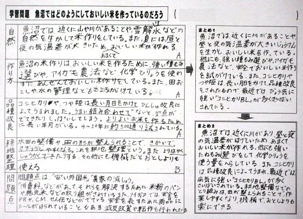 5年 米づくりのさかんな地域 第11時 第13時 ゲンタの授業ポートフォリオ