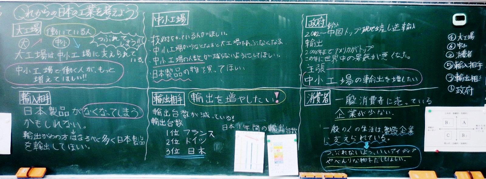 ５年 工業の今と未来 ゲンタの授業ポートフォリオ
