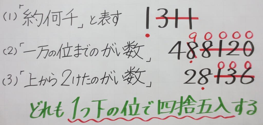 ４年 がい数 ゲンタの授業ポートフォリオ