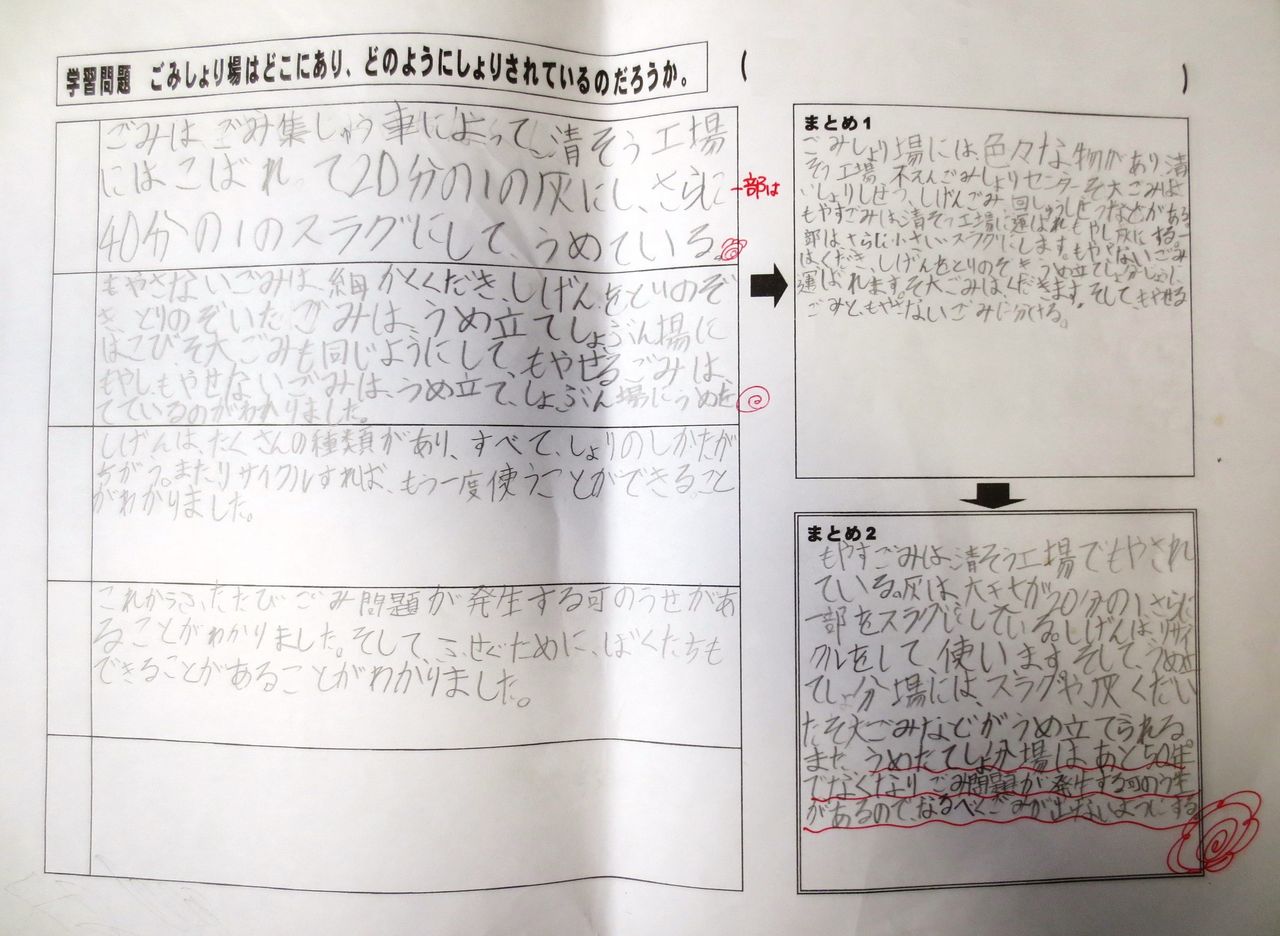 ４年 ごみのゆくえ 第１１ １２時 ゲンタの授業ポートフォリオ