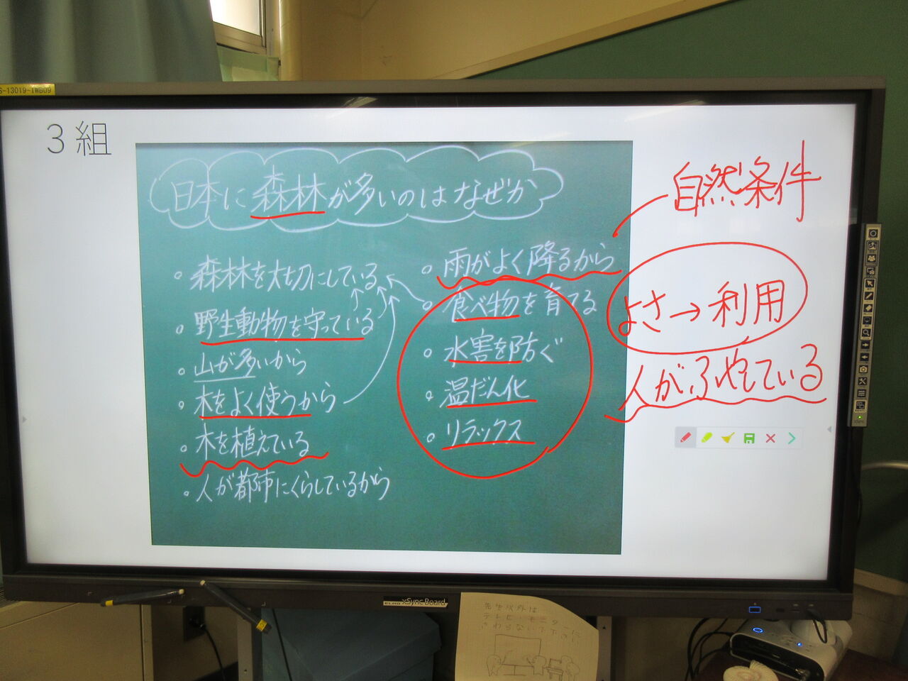 5年社会 森林とともに生きる ゲンタの授業ポートフォリオ