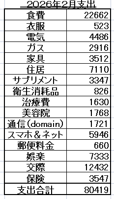 スクリーンショット (429)2gatusisyutu
